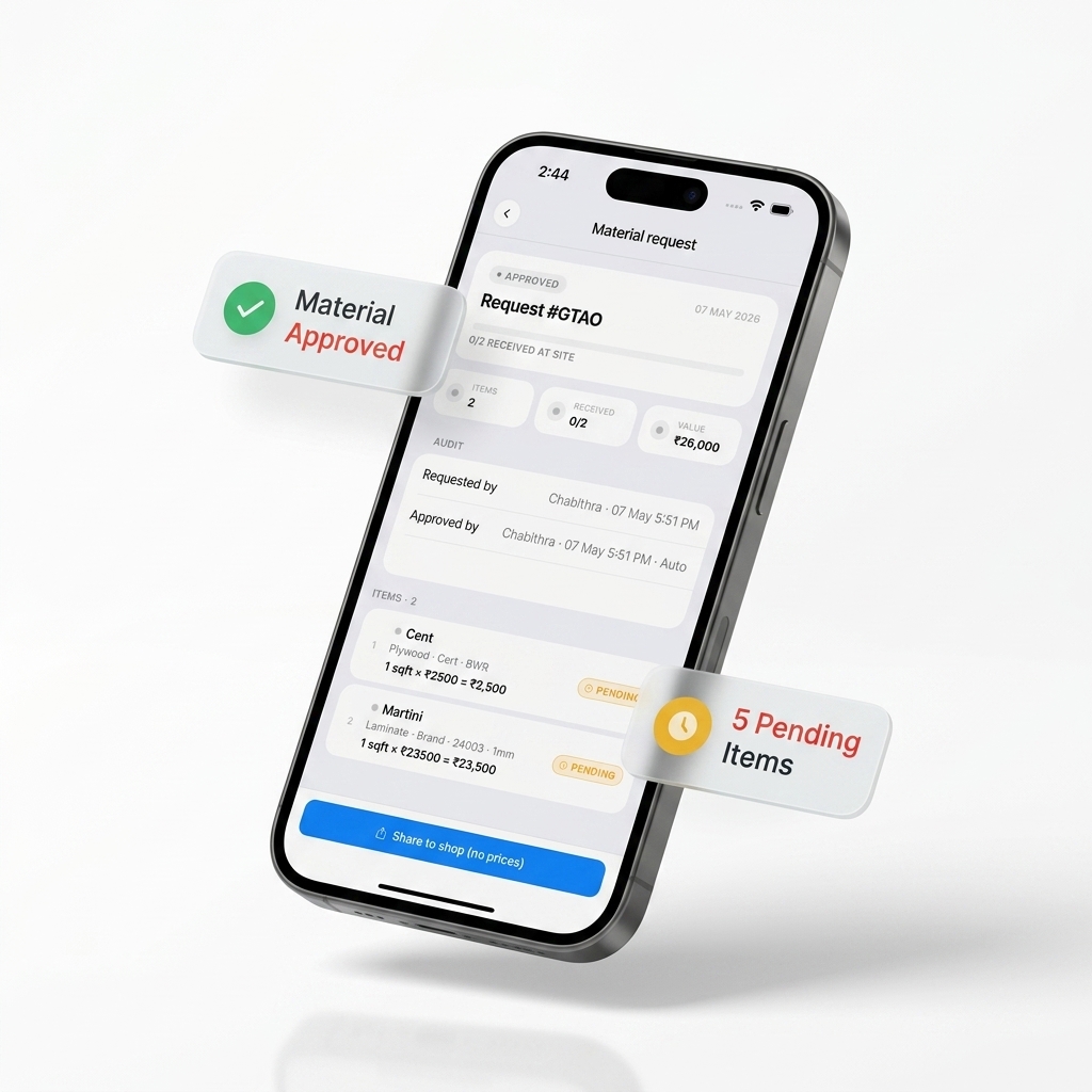 Material Request Workflow